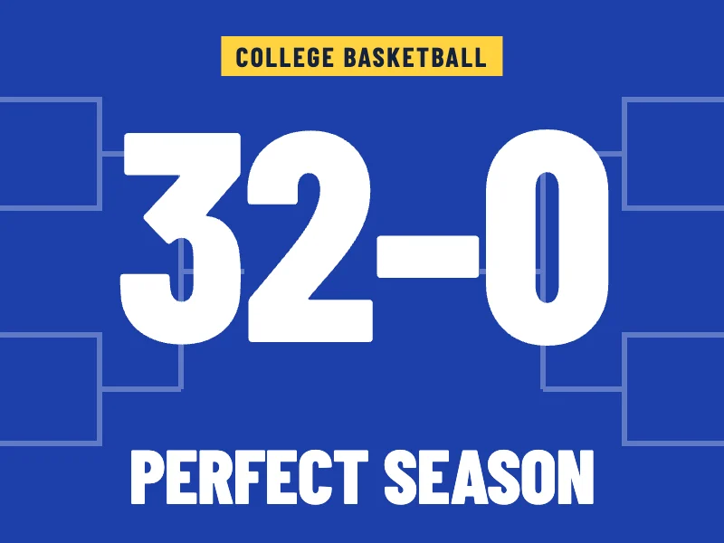 32-0 College Basketball game cover